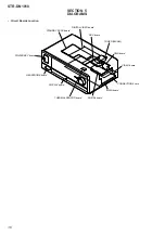 Предварительный просмотр 16 страницы Sony STR-DN1010 - Multi Channel Av Receiver Service Manual