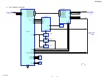 Preview for 19 page of Sony STR-DN1010 - Multi Channel Av Receiver Service Manual