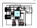 Preview for 33 page of Sony STR-DN1010 - Multi Channel Av Receiver Service Manual