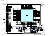 Preview for 36 page of Sony STR-DN1010 - Multi Channel Av Receiver Service Manual