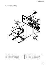 Preview for 77 page of Sony STR-DN1010 - Multi Channel Av Receiver Service Manual