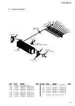 Preview for 79 page of Sony STR-DN1010 - Multi Channel Av Receiver Service Manual