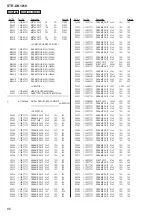 Preview for 86 page of Sony STR-DN1010 - Multi Channel Av Receiver Service Manual