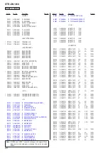 Предварительный просмотр 88 страницы Sony STR-DN1010 - Multi Channel Av Receiver Service Manual