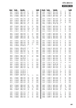 Предварительный просмотр 89 страницы Sony STR-DN1010 - Multi Channel Av Receiver Service Manual