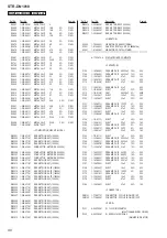 Предварительный просмотр 90 страницы Sony STR-DN1010 - Multi Channel Av Receiver Service Manual