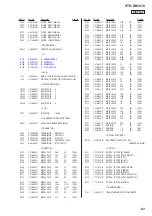 Предварительный просмотр 91 страницы Sony STR-DN1010 - Multi Channel Av Receiver Service Manual