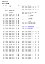 Предварительный просмотр 92 страницы Sony STR-DN1010 - Multi Channel Av Receiver Service Manual