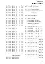 Предварительный просмотр 93 страницы Sony STR-DN1010 - Multi Channel Av Receiver Service Manual