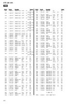 Предварительный просмотр 94 страницы Sony STR-DN1010 - Multi Channel Av Receiver Service Manual