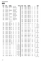 Предварительный просмотр 96 страницы Sony STR-DN1010 - Multi Channel Av Receiver Service Manual