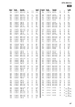 Предварительный просмотр 97 страницы Sony STR-DN1010 - Multi Channel Av Receiver Service Manual