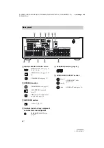 Предварительный просмотр 12 страницы Sony STR-DN1020 Operating Instructions Manual