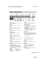 Preview for 11 page of Sony STR-DN1030 Operating Instructions Manual