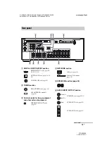 Preview for 13 page of Sony STR-DN1030 Operating Instructions Manual