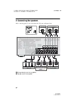 Preview for 24 page of Sony STR-DN1030 Operating Instructions Manual