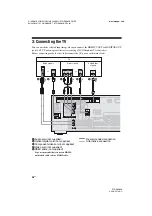 Preview for 26 page of Sony STR-DN1030 Operating Instructions Manual