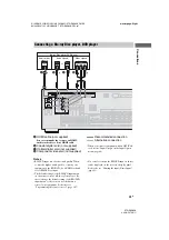 Preview for 29 page of Sony STR-DN1030 Operating Instructions Manual