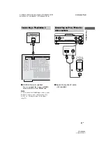 Preview for 31 page of Sony STR-DN1030 Operating Instructions Manual