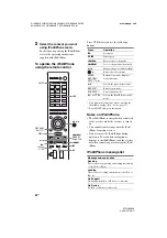 Preview for 54 page of Sony STR-DN1030 Operating Instructions Manual