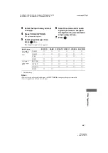 Preview for 89 page of Sony STR-DN1030 Operating Instructions Manual