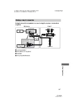 Preview for 91 page of Sony STR-DN1030 Operating Instructions Manual