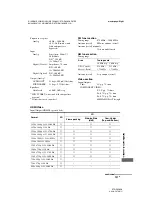 Preview for 127 page of Sony STR-DN1030 Operating Instructions Manual