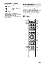 Предварительный просмотр 15 страницы Sony STR-DN1040  Guide Operating Instructions Manual