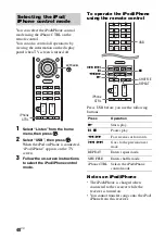 Предварительный просмотр 48 страницы Sony STR-DN1040  Guide Operating Instructions Manual