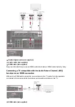 Предварительный просмотр 39 страницы Sony STR-DN1060 Parts And Controls