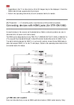 Предварительный просмотр 48 страницы Sony STR-DN1060 Parts And Controls