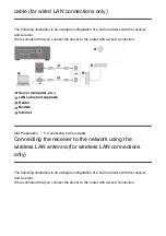 Предварительный просмотр 60 страницы Sony STR-DN1060 Parts And Controls