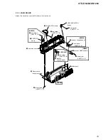 Preview for 19 page of Sony STR-DN1060 Service Manual