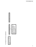 Preview for 33 page of Sony STR-DN1060 Service Manual