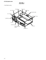 Preview for 34 page of Sony STR-DN1060 Service Manual