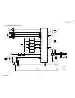 Preview for 35 page of Sony STR-DN1060 Service Manual