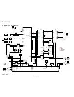 Preview for 36 page of Sony STR-DN1060 Service Manual