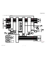 Preview for 37 page of Sony STR-DN1060 Service Manual