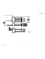 Preview for 39 page of Sony STR-DN1060 Service Manual