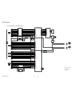 Preview for 40 page of Sony STR-DN1060 Service Manual