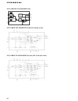 Preview for 80 page of Sony STR-DN1060 Service Manual