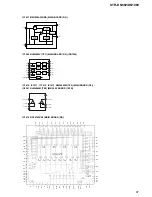 Preview for 81 page of Sony STR-DN1060 Service Manual