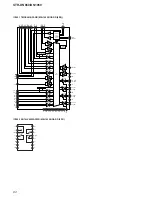 Preview for 84 page of Sony STR-DN1060 Service Manual