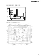 Preview for 85 page of Sony STR-DN1060 Service Manual