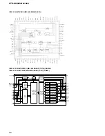 Preview for 86 page of Sony STR-DN1060 Service Manual