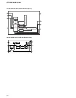 Preview for 90 page of Sony STR-DN1060 Service Manual