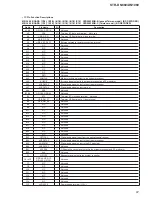 Preview for 91 page of Sony STR-DN1060 Service Manual