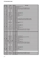 Preview for 94 page of Sony STR-DN1060 Service Manual