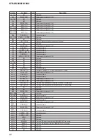 Preview for 96 page of Sony STR-DN1060 Service Manual