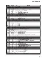 Preview for 97 page of Sony STR-DN1060 Service Manual